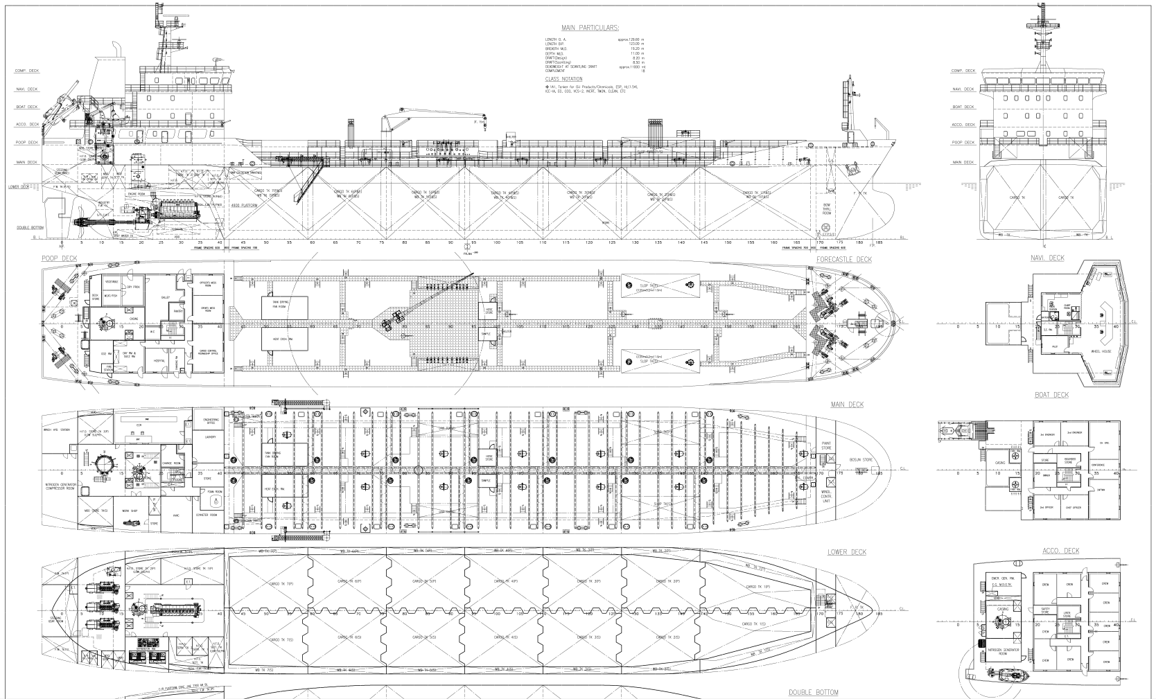 Naval architecture illustration
